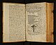 1540 erschienene Freiburger Ausgabe der naturwissenschaftlichen Schriften des Aristoteles mit zahlreichen Besitzvermerken und Annotationen